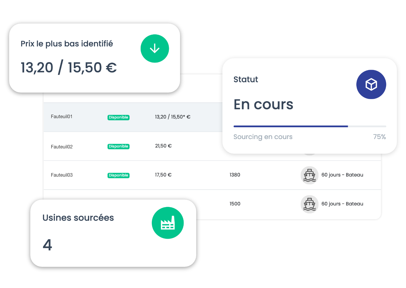 Comparer fournisseur